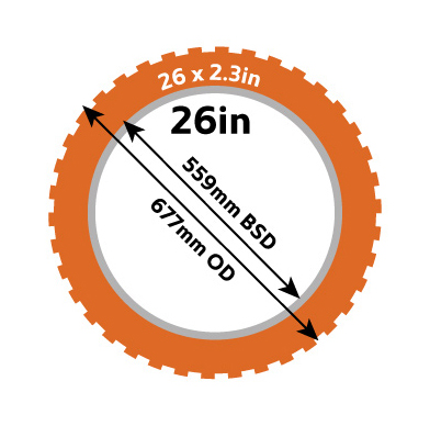 650b diameter sale